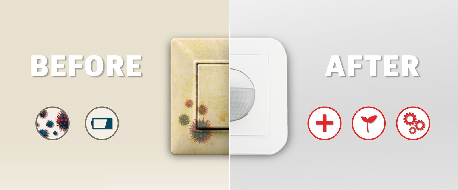 Contactless B.E.G. Brück Electronic GmbH